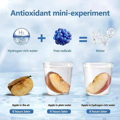 Portable Hydrogen Water Bottle Ionizer - Rechargeable Water Glass Cup