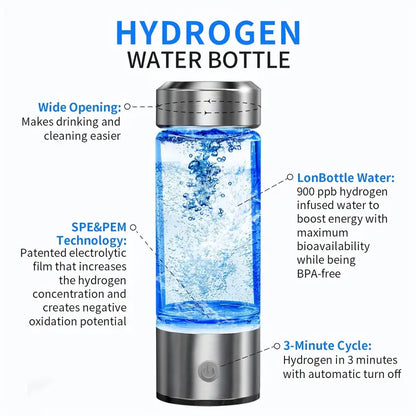 Portable Hydrogen Water Bottle Ionizer - Rechargeable Water Glass Cup