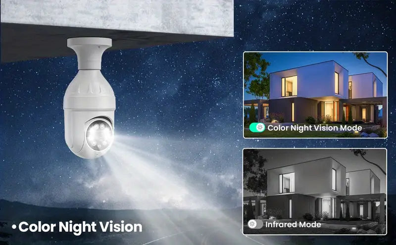 How Smart Bulbs Are Revolutionizing Home Surveillance