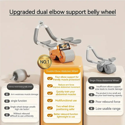 Rapid Rebound Abdominal Exercise Wheel - Dual-Wheel Design