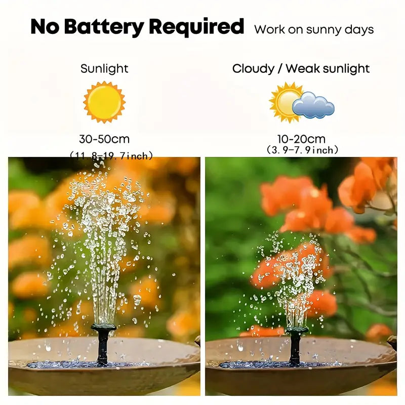 Solar Fountain Pump for Outdoor Waterscapes