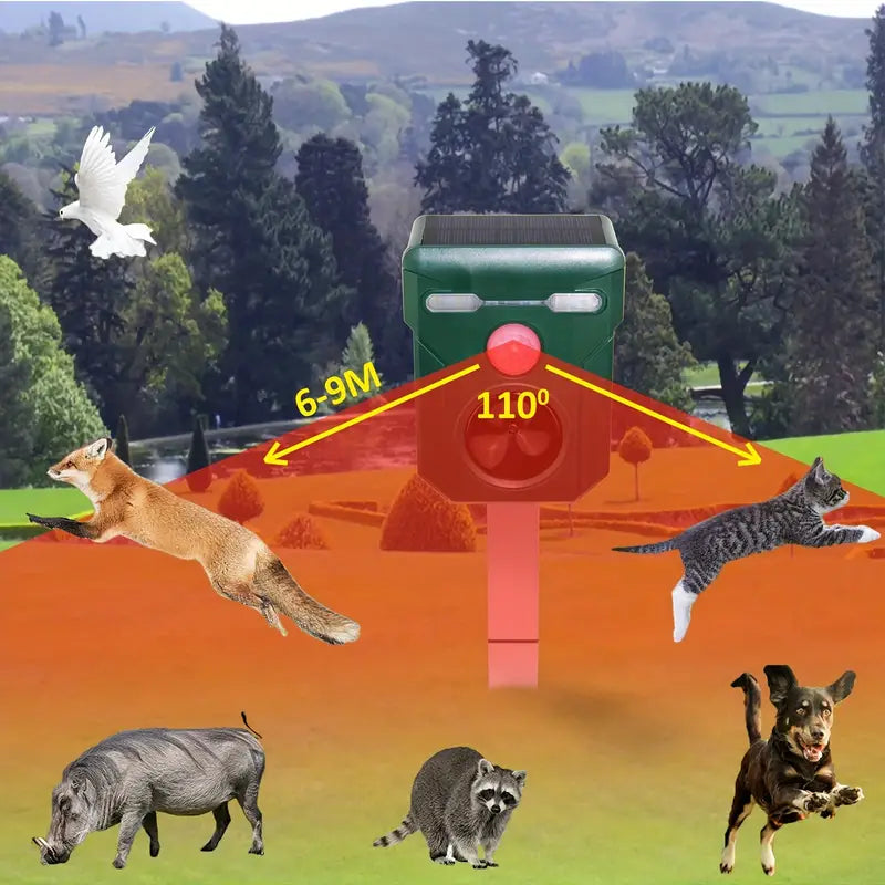 Ultrasonic Solar Animal Repeller with LED Lights & Motion Sensor