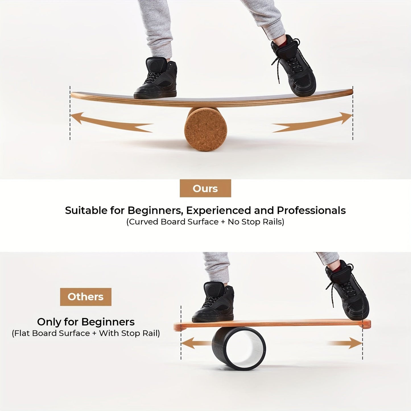 Wooden Balance Board Core Trainer for Home Fitness