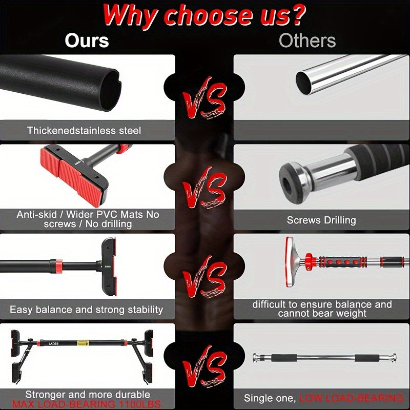 Doorway Pull-Up Bar with Support Frame