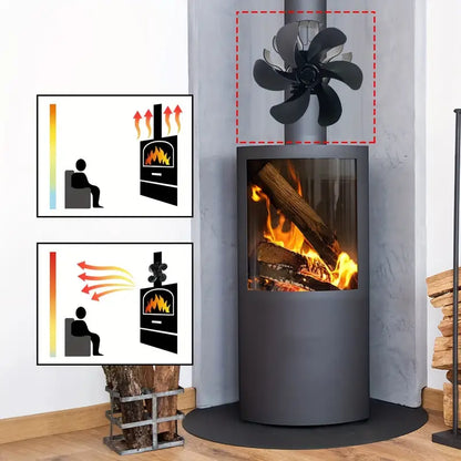 6-Blade Wood Stove Fan - Upgrade Chimney-Bundled Type