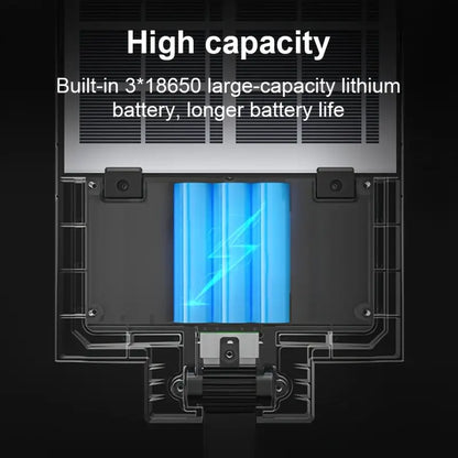 Super Bright 504 LED Solar Light - Outdoor Daylight with Motion Sensor