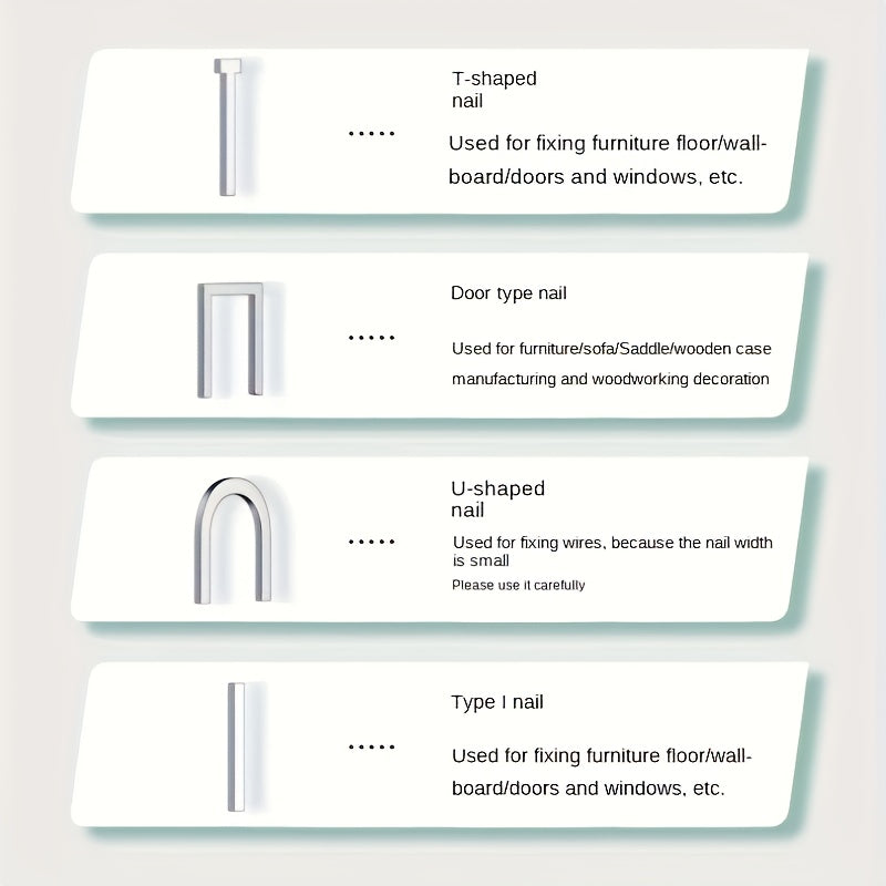 Heavy-Duty Camping Nail Gun for Wood & DIY (3-in-1)