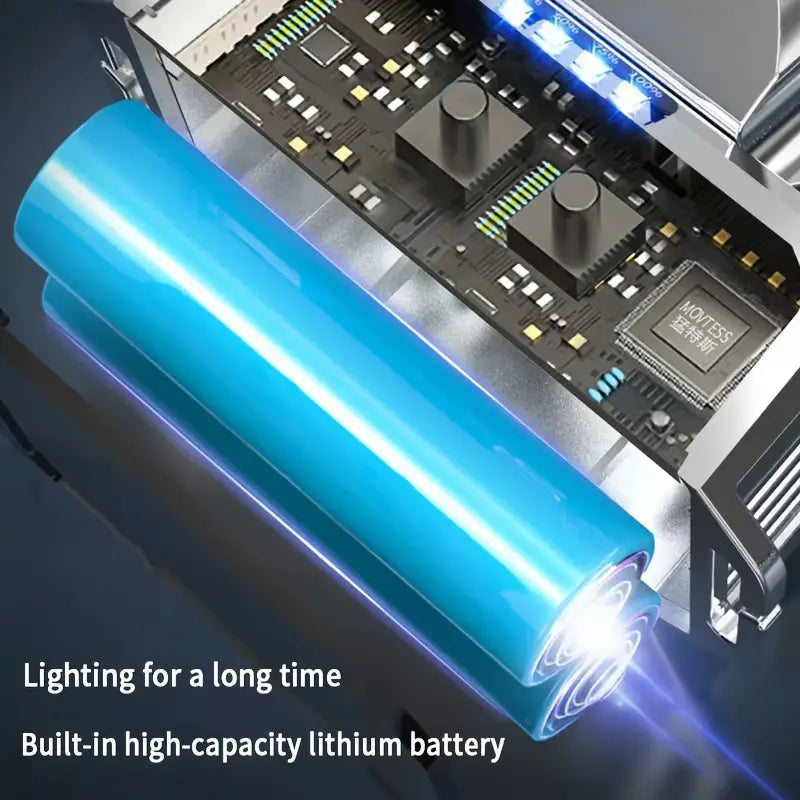 Super Bright USB Rechargeable Camping Headlight