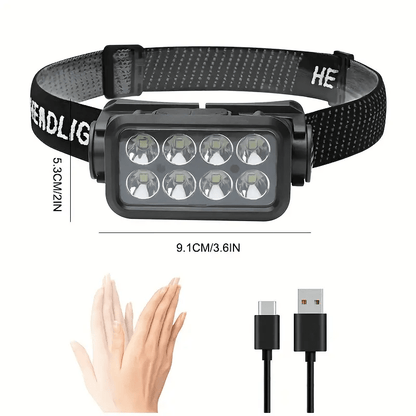 Rechargeable LED Headlamp with Wave Sensor and 4 Modes