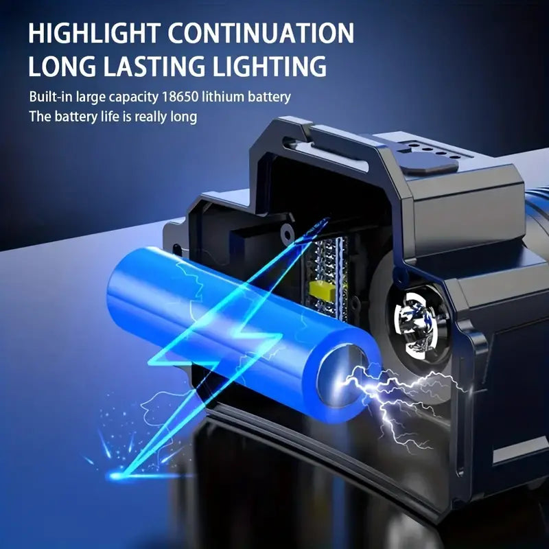 LED Sensor Headlight - Waterproof Rechargeable Head-mounted Flashlight