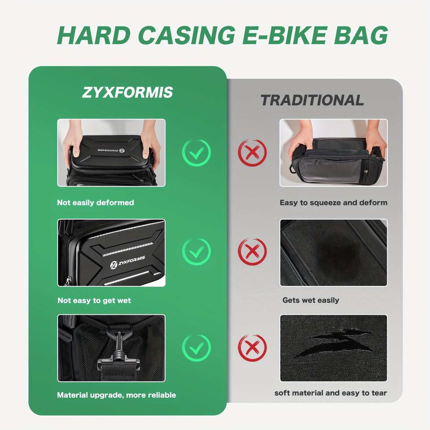 Bicycle Handlebar Bag with Phone Case Mount