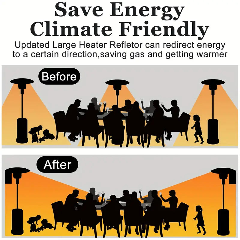 3 Panels Patio Heater Reflector Shield - Enhance Your Outdoor Heating Experience