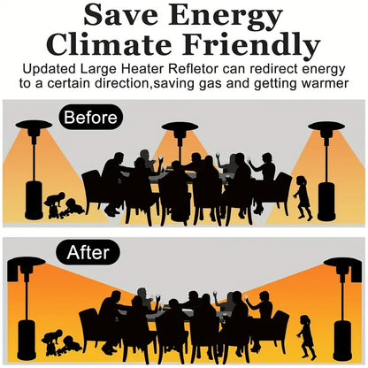 3 Panels Patio Heater Reflector Shield - Enhance Your Outdoor Heating Experience