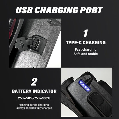 Rechargeable LED Headlamp with Wave Sensor and 4 Modes