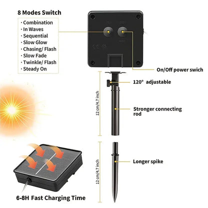 Solar-Powered Waterproof Fairy Lights - Outdoor Garden Decor with 8 Lighting Patterns