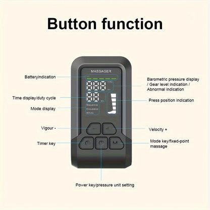 USB-Rechargeable Leg Massager with 360° Wrap & 3D Airbag Pressure(Black)