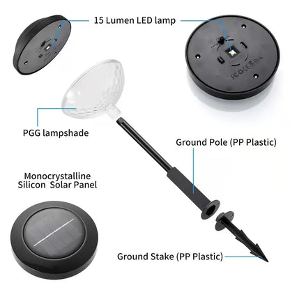 Radiant Duo: Garden Glow Solar LED Light Set