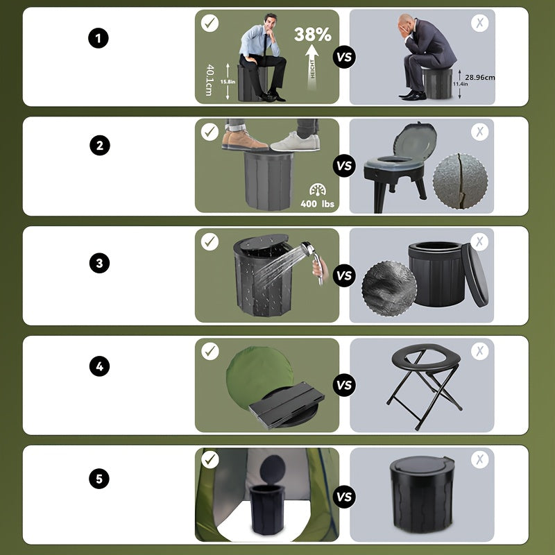 Portable Pop-Up Camping Toilet Kit for Adults