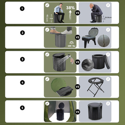 Portable Pop-Up Camping Toilet Kit for Adults
