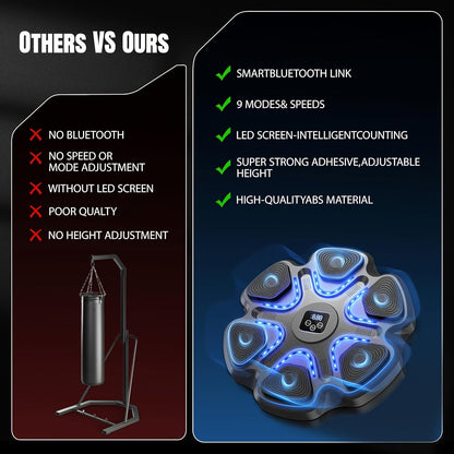 Wall Mounted Music Boxing Machine Full Kit