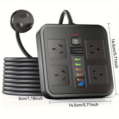 Power board USB-C Protector