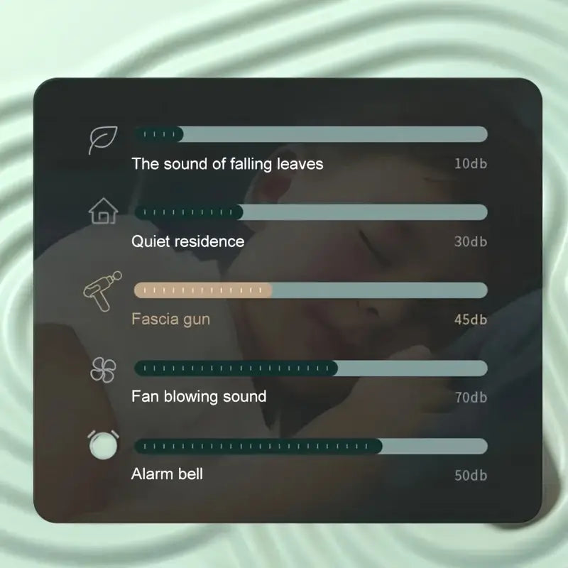 Portable Deep Tissue Massage Gun(Green)