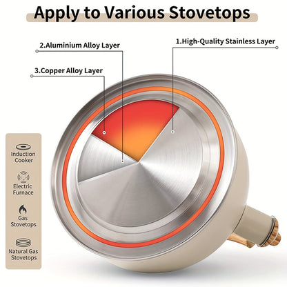 Kettle Creamy White with Wood Handle