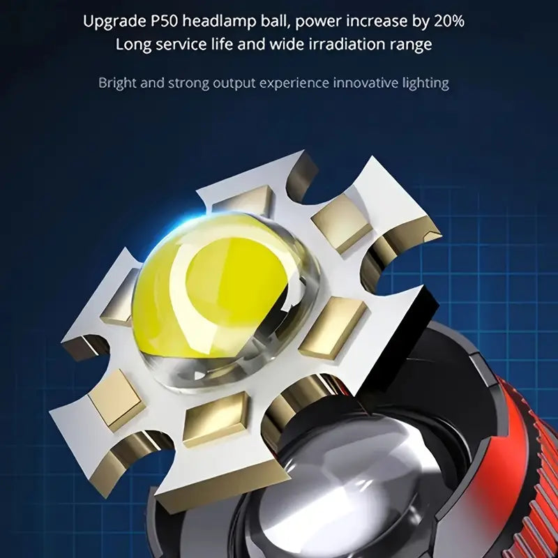 LED Sensor Headlight - Waterproof Rechargeable Head-mounted Flashlight