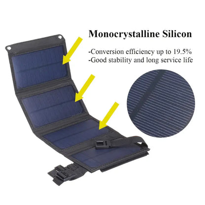 20W Portable Solar Panel Charger - Green