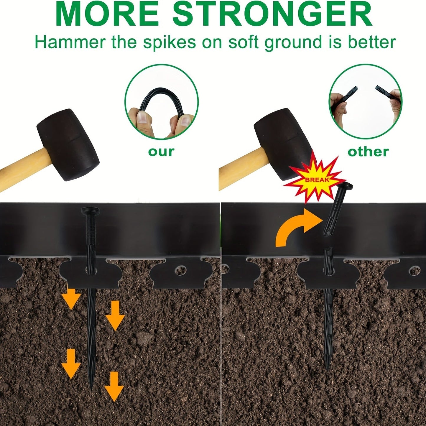 Garden Edging Kit with Nails Black