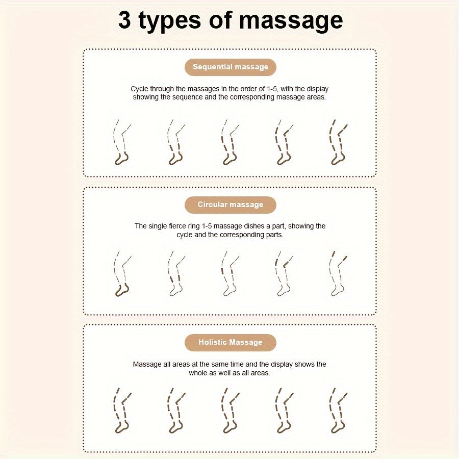 USB-Rechargeable Leg Massager with 360° Wrap & 3D Airbag Pressure(Black)