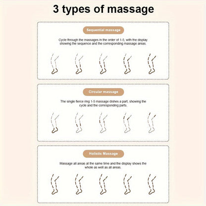 USB-Rechargeable Leg Massager with 360° Wrap & 3D Airbag Pressure(Black)