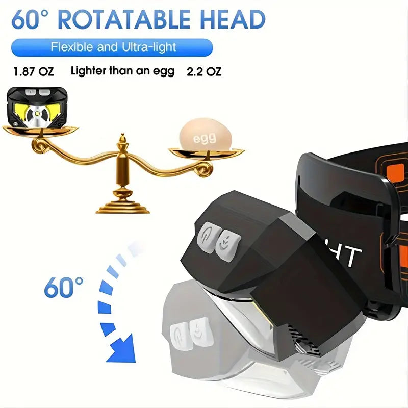 2-Pack Ultra Bright LED Rechargeable Headlight with Motion Sensor