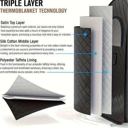 Full Size Portable Steam Sauna Tent for Home