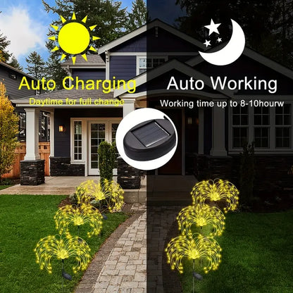 Elevate Your Christmas Decor with LED Solar Lawn Lights