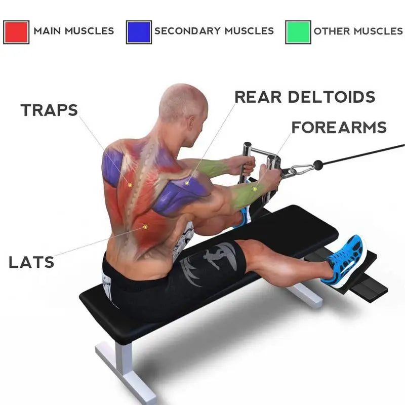 V Handle Double Row Cable Machine Attachment