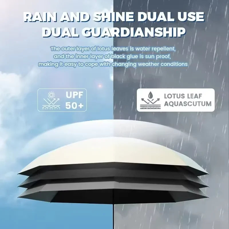 Portable Capsule Umbrella Compact Cream White