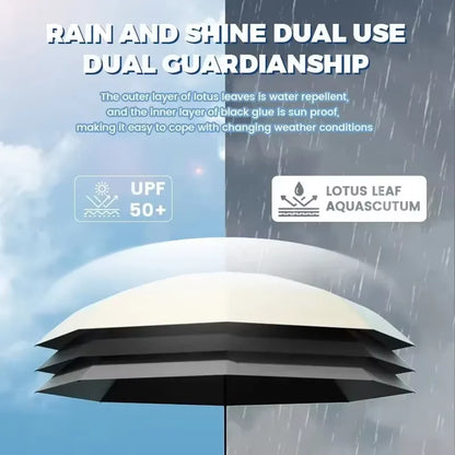Portable Capsule Umbrella Compact Cream White