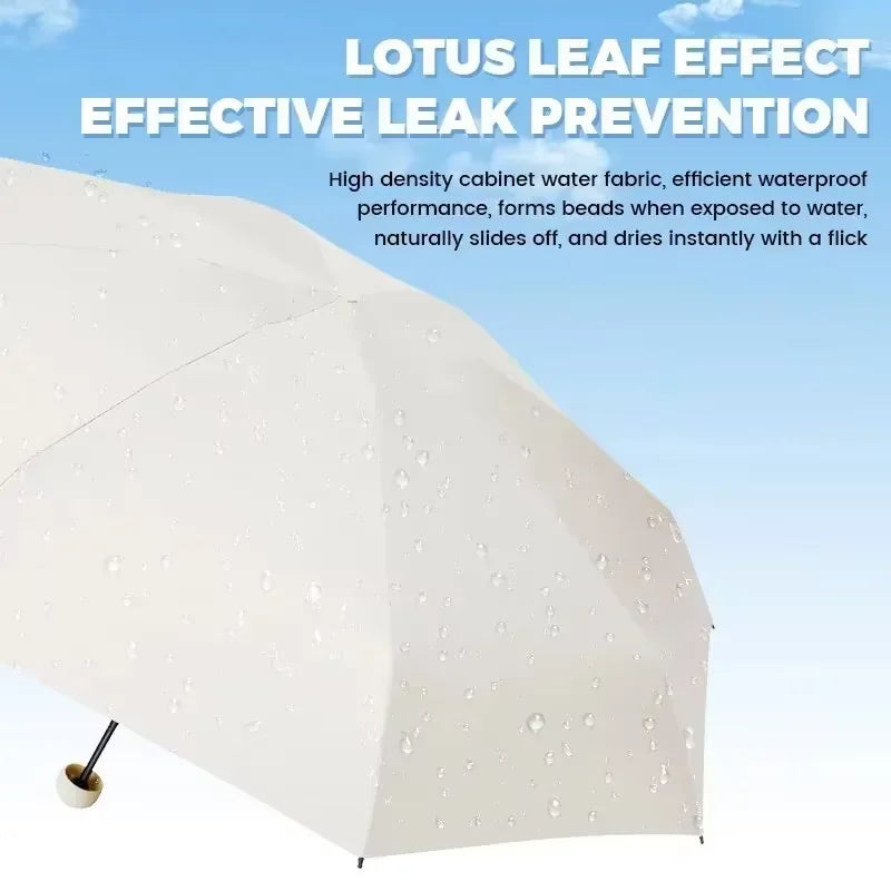 Portable Capsule Umbrella Compact Cream White