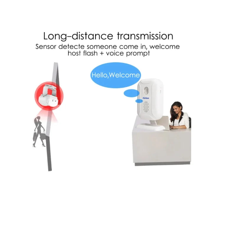 Wireless IR Motion Sensor Doorbell with 36 Ringtones