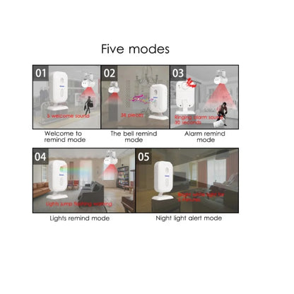 Wireless IR Motion Sensor Doorbell with 36 Ringtones