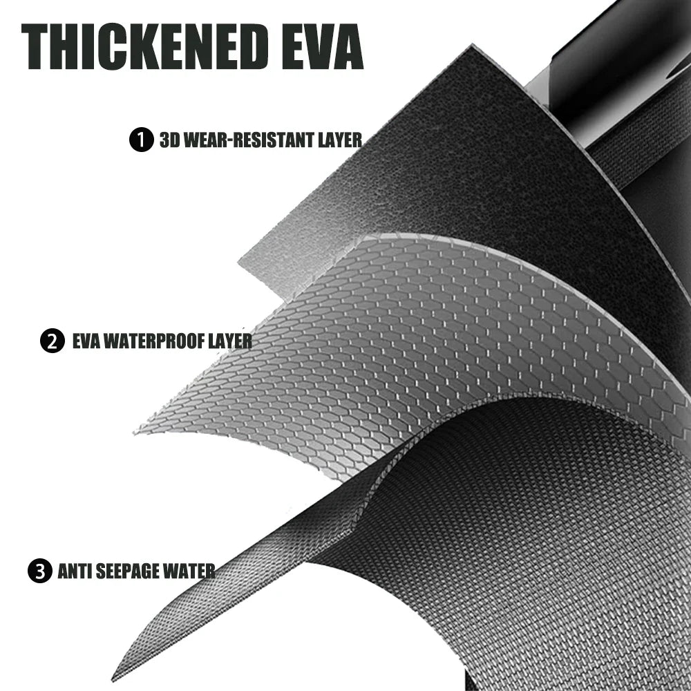 Waterproof Fishing Gear Box Bag