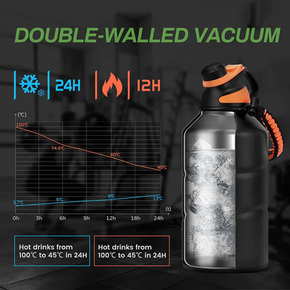 Stainless Steel Thermos Bottle Vacuum Flask (Black)