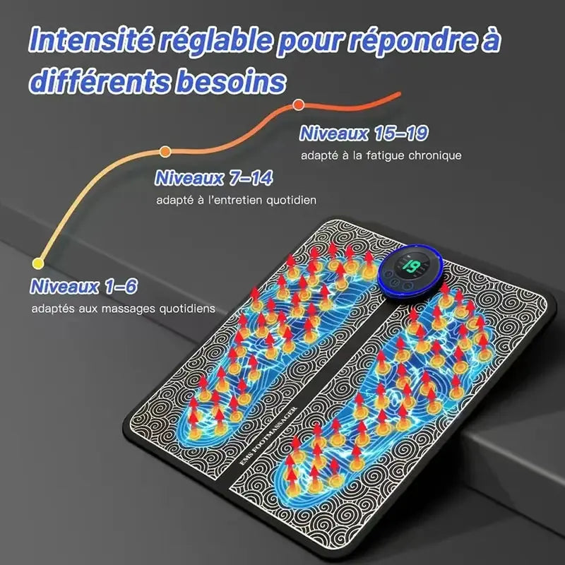 Electric Foot Massager Stimulation Pad Pressure Relief