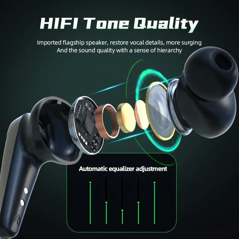Wireless Bluetooth Gaming Earbuds with Mic – HiFi Sound