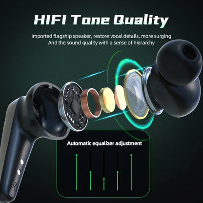 Wireless Bluetooth Gaming Earbuds with Mic – HiFi Sound