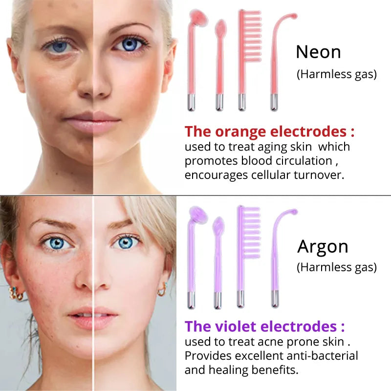High Frequency Facial Machine with Argon Treatment - Electrotherapy Wand for Acne and Hair Care