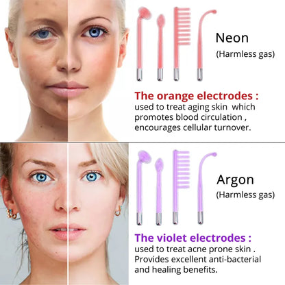 High Frequency Facial Machine with Argon Treatment - Electrotherapy Wand for Acne and Hair Care