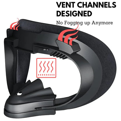 3D Breathable Facial Interface Bracket with Sweat Guard