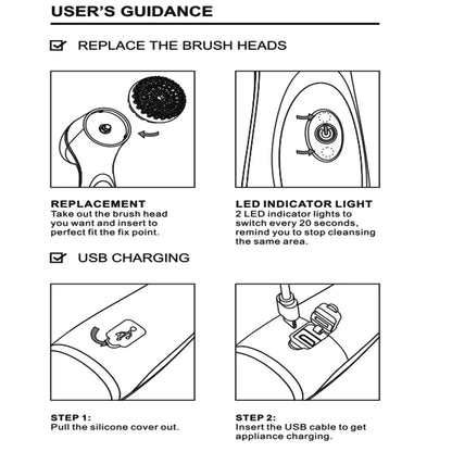 Sonic Nu Face Spin Brush Set - Galvanic Facial Spa